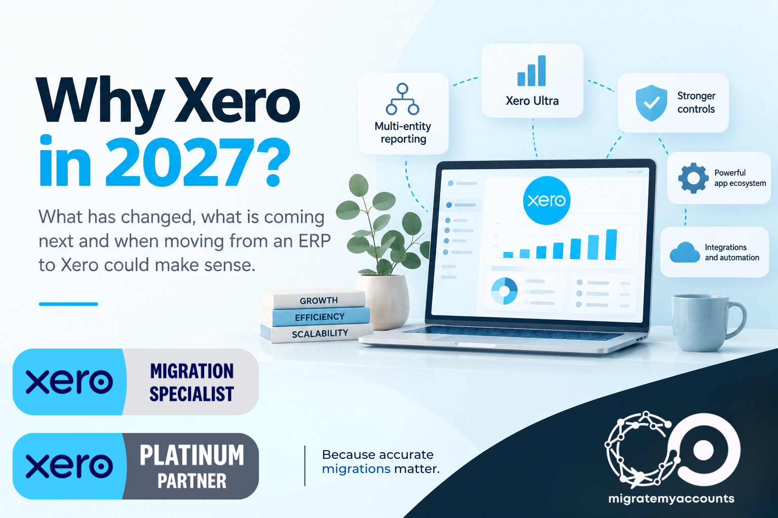 Why Xero in 2027: ERP to Xero guide